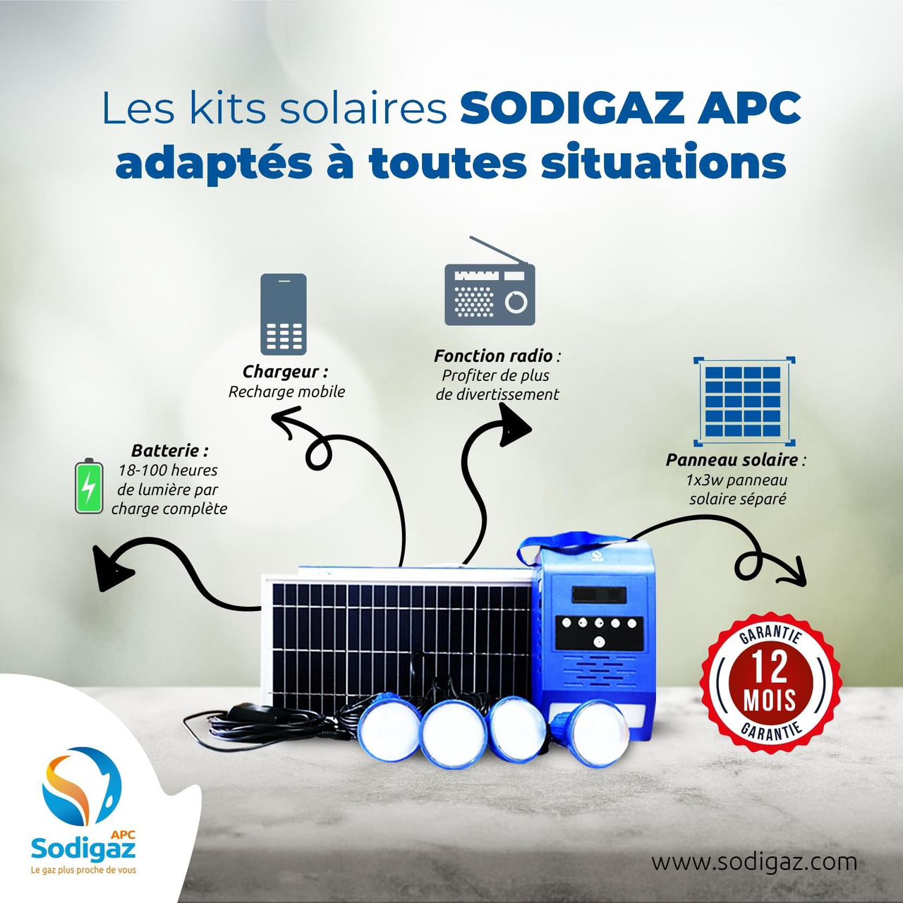 Kits Solaire multifonctions